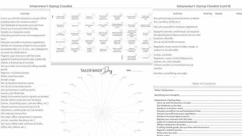 solopreneur guide peek at pages