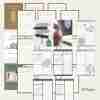 26 pages of planner view
