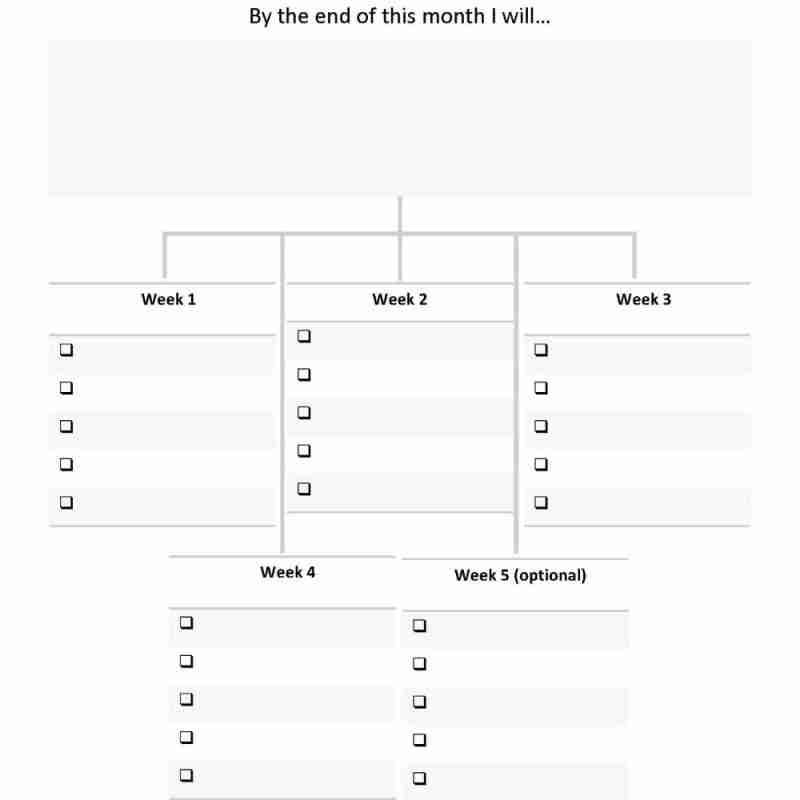 Entrepreneur's Million Dollar Idea Toolkit - Image 5